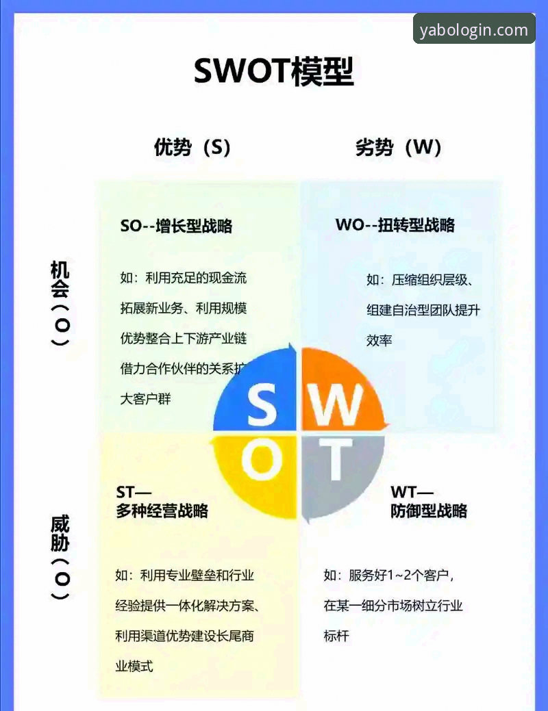 亚博体育APP官方下载 资深玩家经验分享:亚博平台入口使用心得与突破性玩法探索